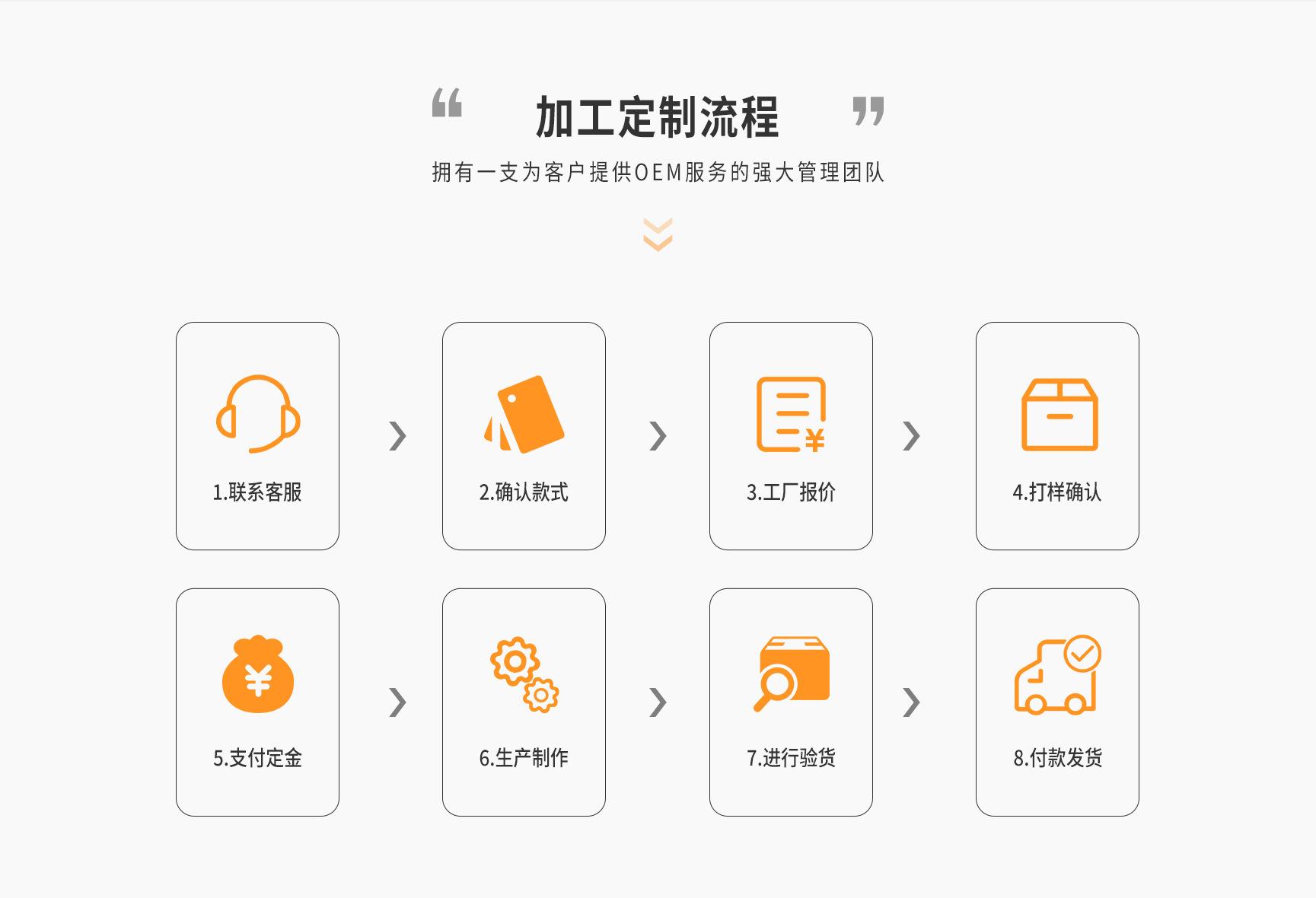 深圳市华力亚克力制品有限公司-首页切图_08