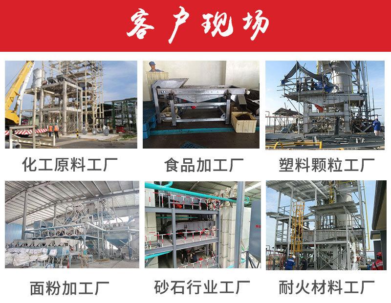 直线筛详情