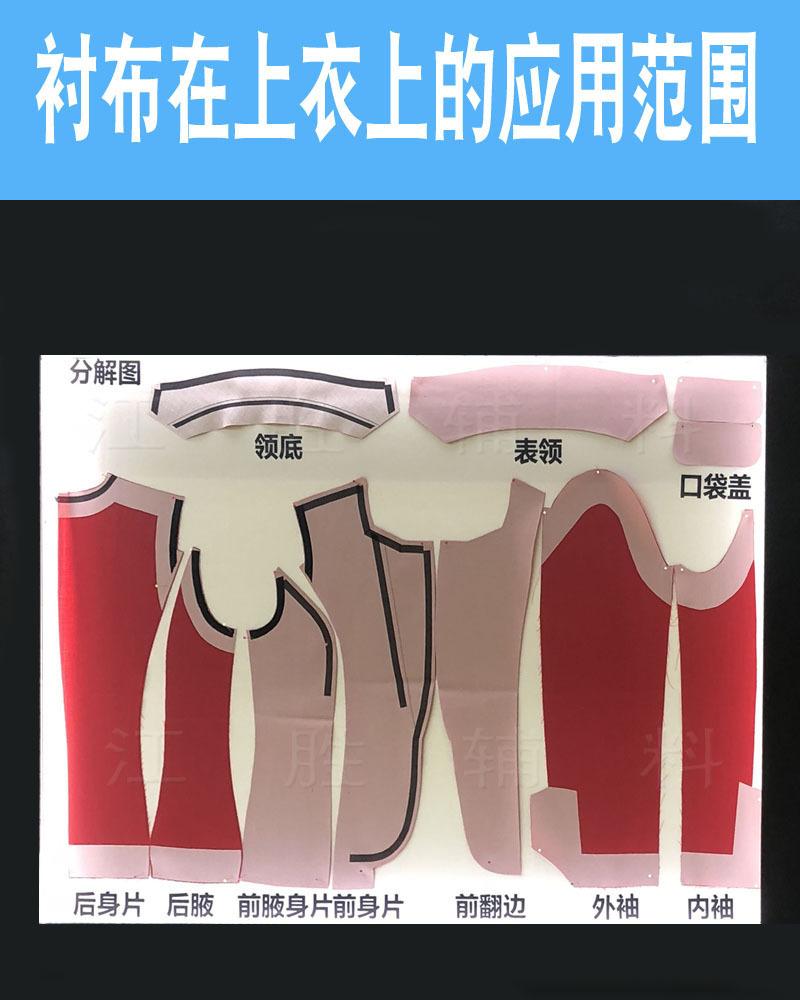 衬布在上衣上的应用1.jpg