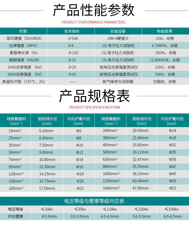 超凡卡扣规格表02