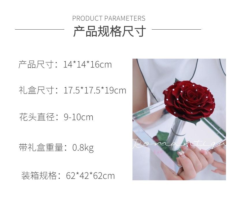 产品信息