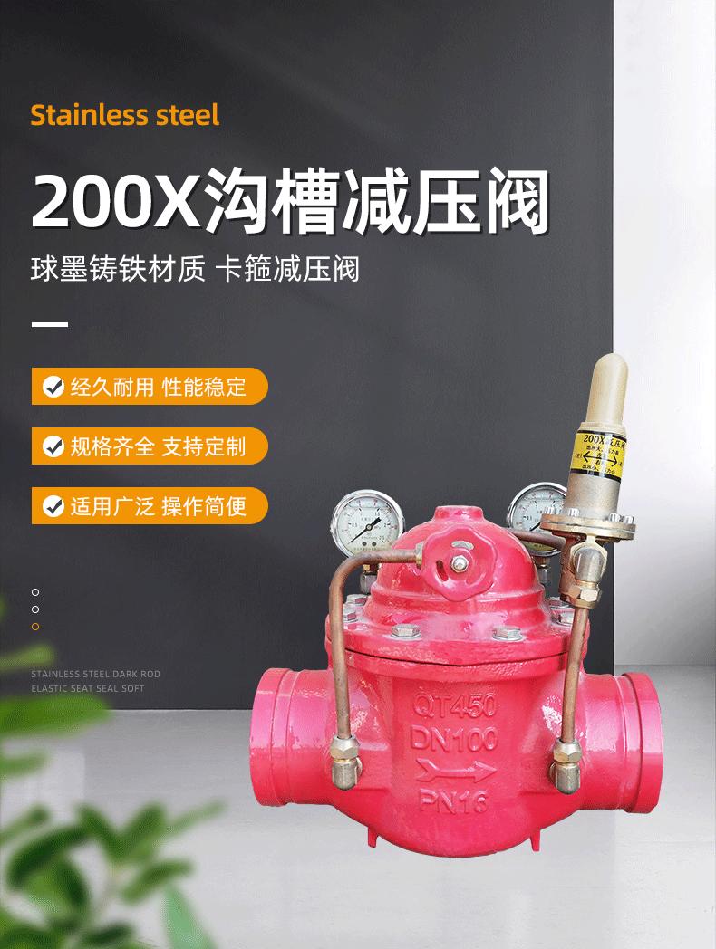 200X沟槽减压阀-远进_01.gif