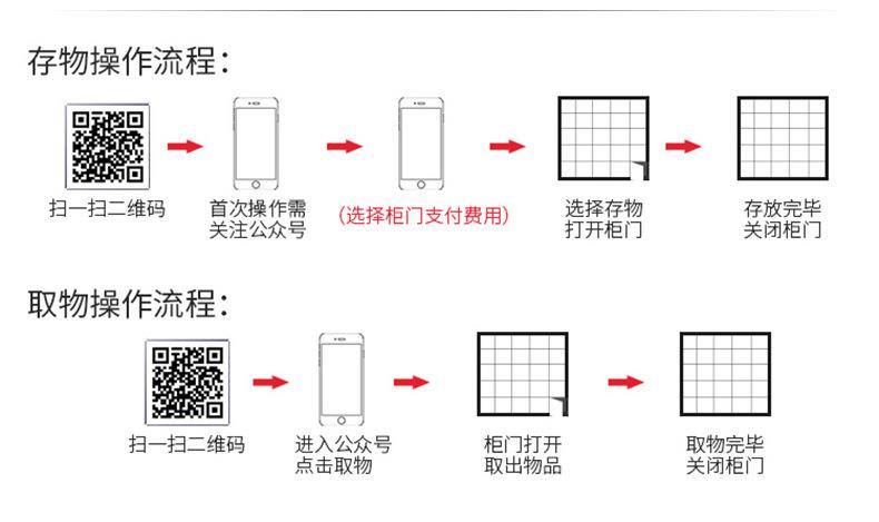 手机寄存柜.jpg