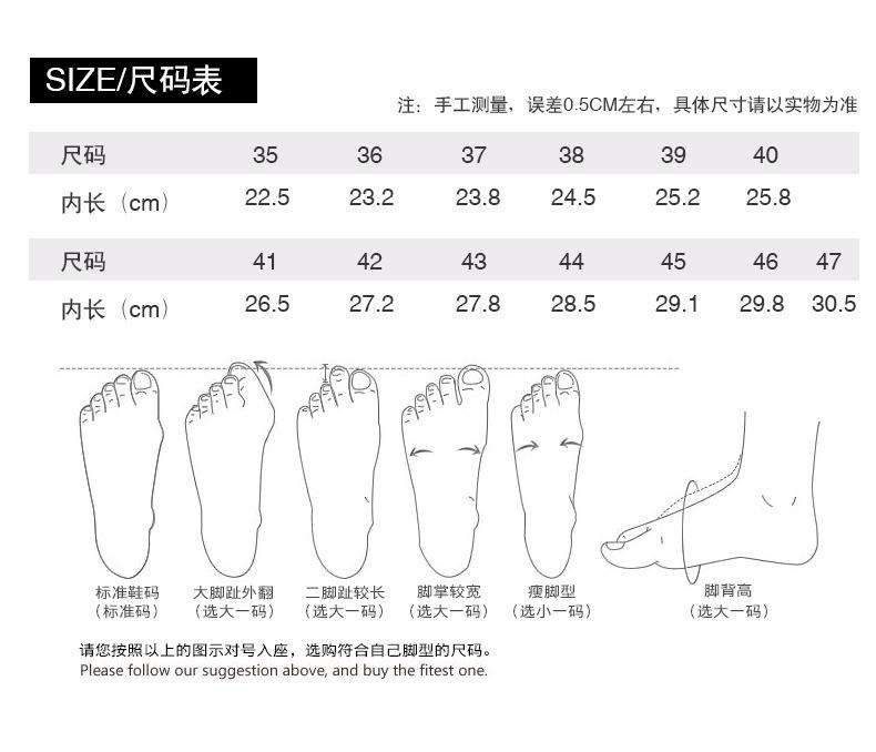 一键复制_20220523161055