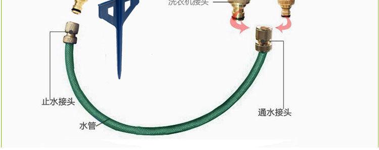 两臂洒水器详情页_20.jpg