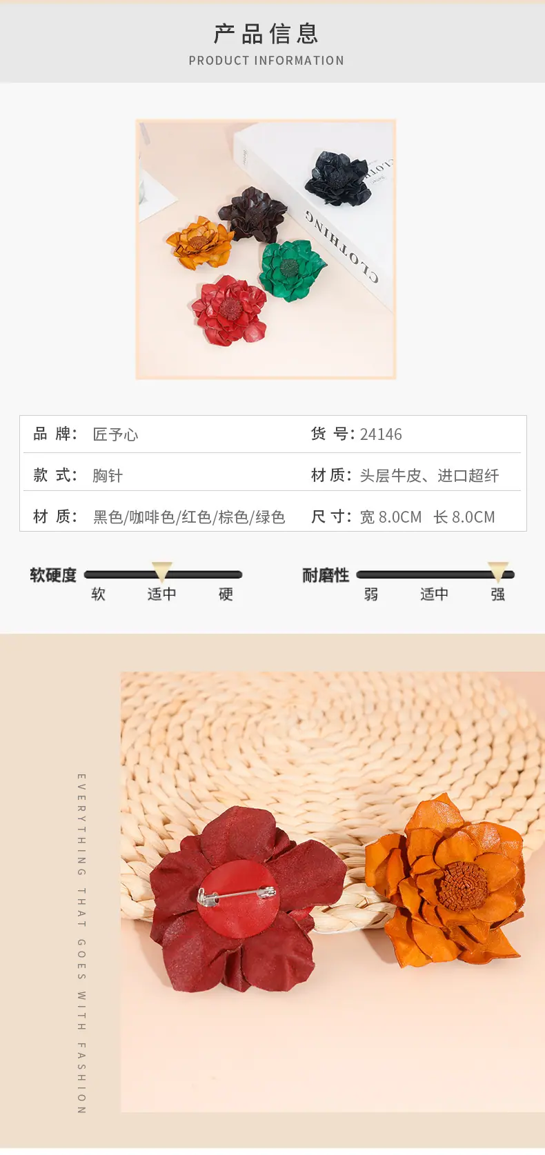 20发花详情页（改版_看图王_03