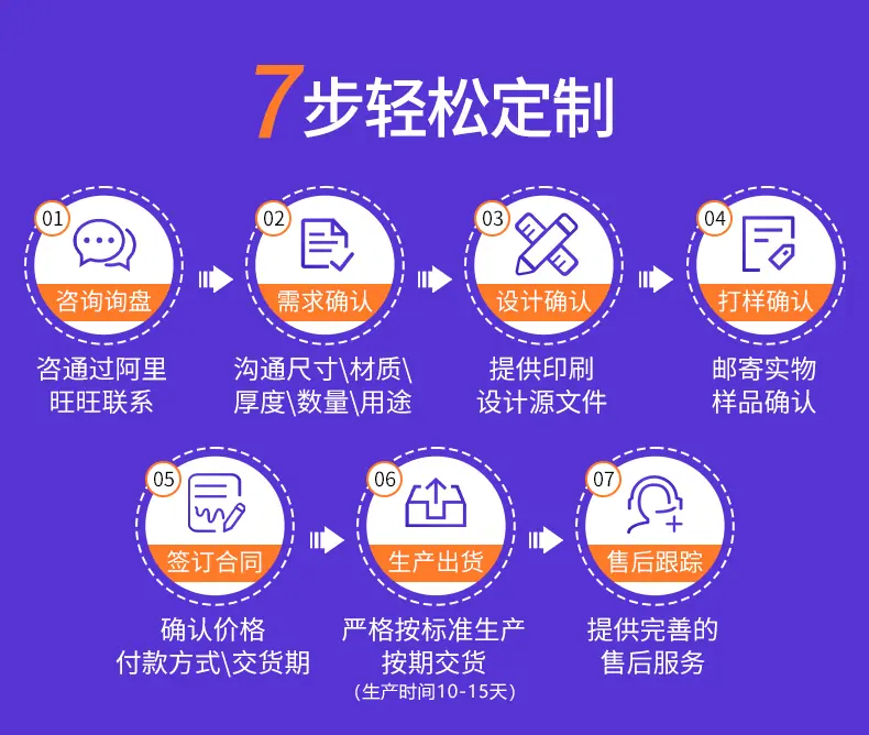 高端入户大门