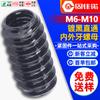 Tuerca de diente interior y exterior negra, tuerca incrustada recta sin diente interior hueco intermedio, tuerca de tornillo para muebles M6/M8