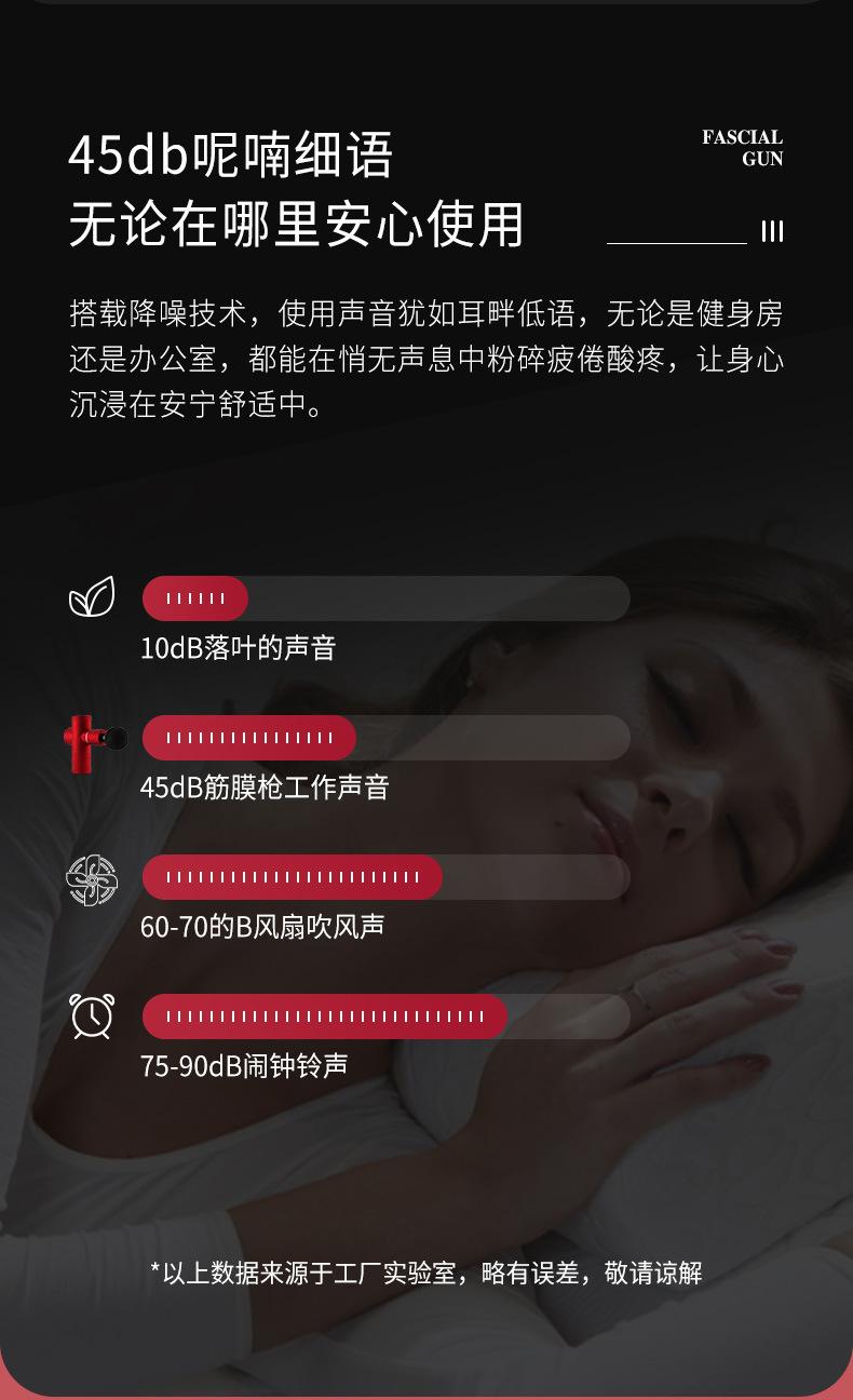 复制_亚马逊新款迷你筋膜枪 便携式跨境肌肉震动.jpg