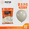 Globos Naranja Retro Ye Hua de 10 Pulgadas 2.2g para Eventos de Apertura de Tiendas en Centros Comerciales, Celebraciones de Aniversario y Decoraciones Festivas