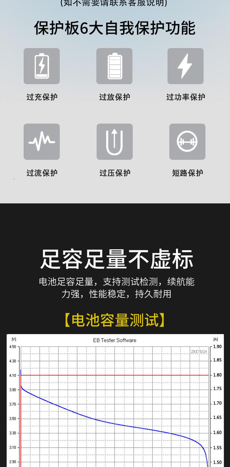 卓涵详情页-18650动力型--2500_06