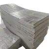 Tiras de Nano Aerogel de Tamaño Personalizado con Aislamiento de Algodón de Papel de Aluminio Material de Aislamiento Térmico para Construcción de Tuberías Fábrica de Fieltro de Aerogel