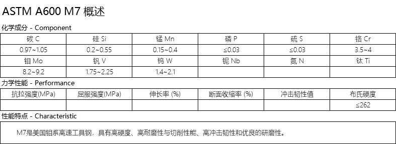 ASTM A600 M7.jpg
