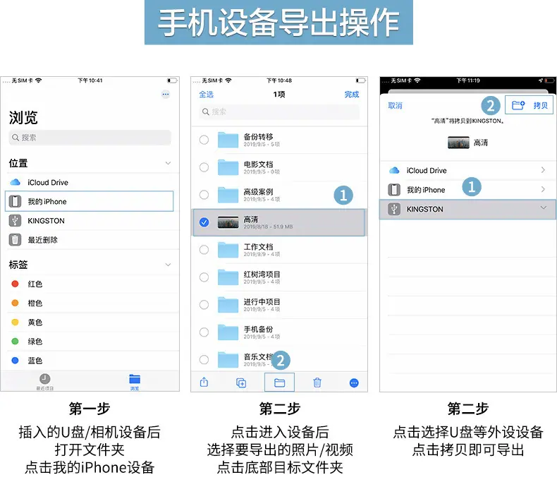 苹果OTG转接头