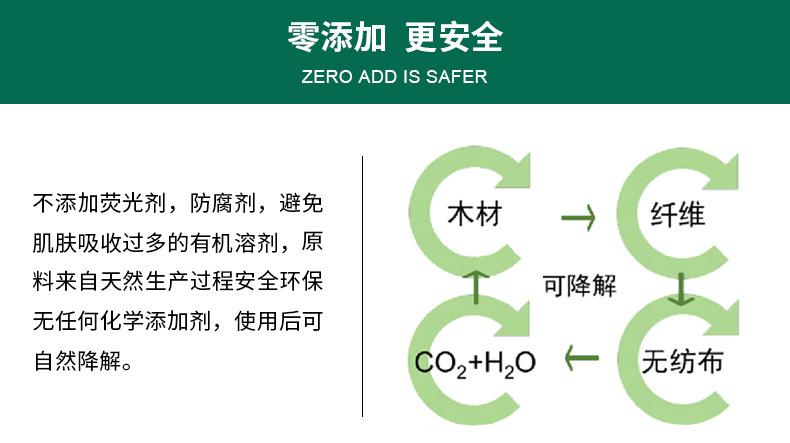 亲肤宝面膜布_10.jpg