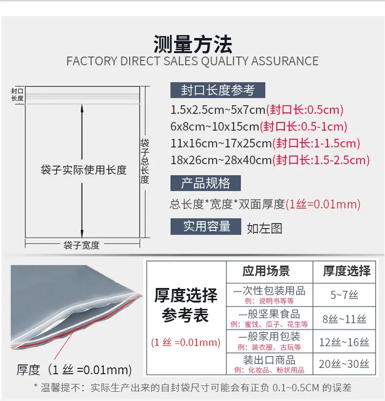 详情2