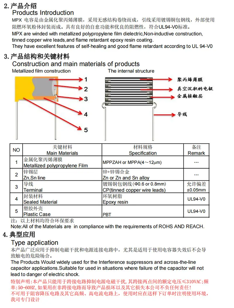 规格书1