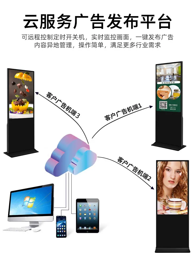 云服务