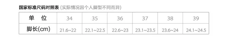 数据图