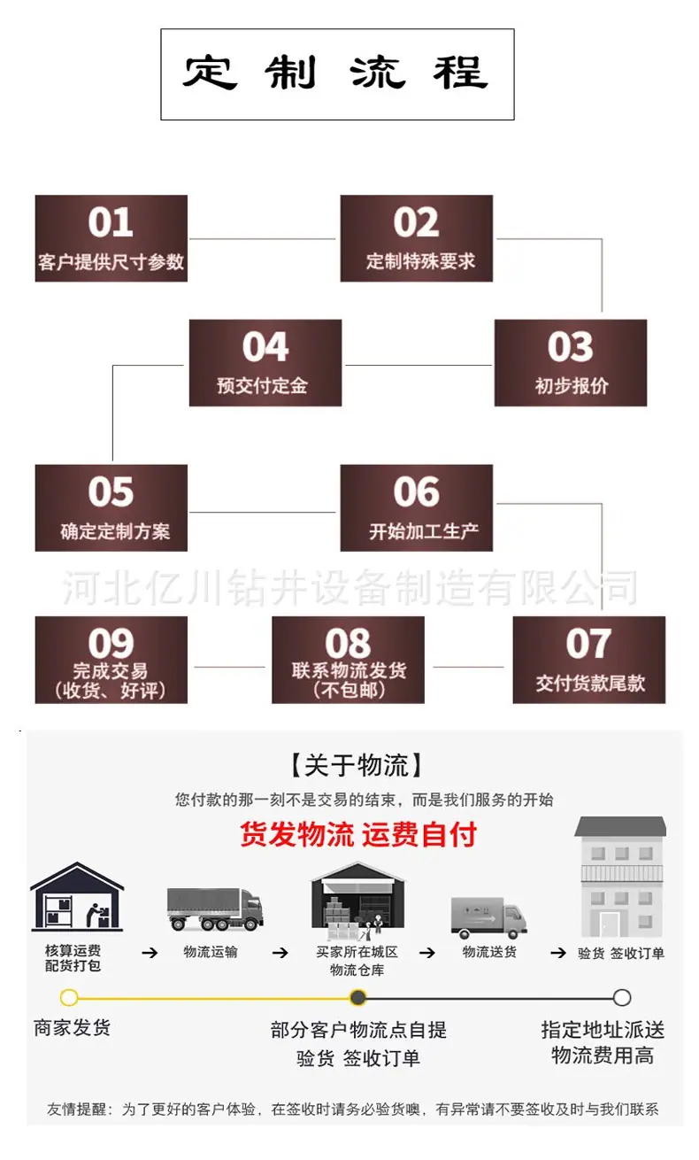 旋挖牙轮掌片改_09.jpg