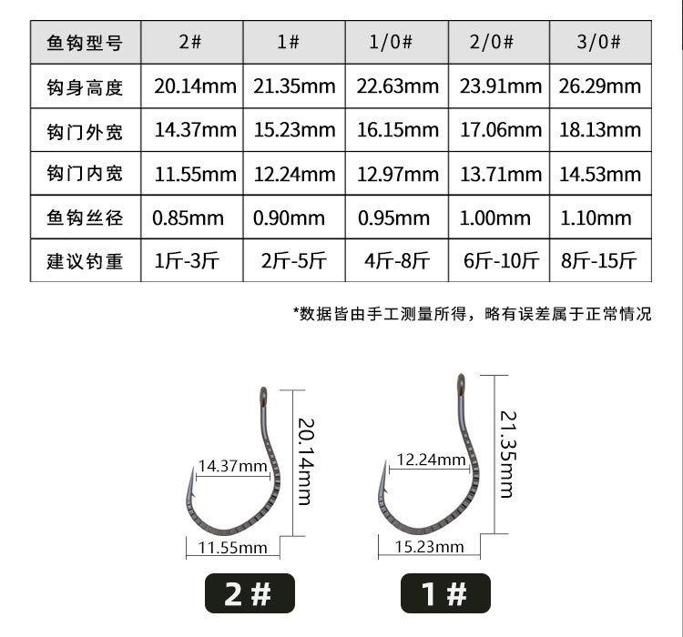 龍鳞8013详情页_06