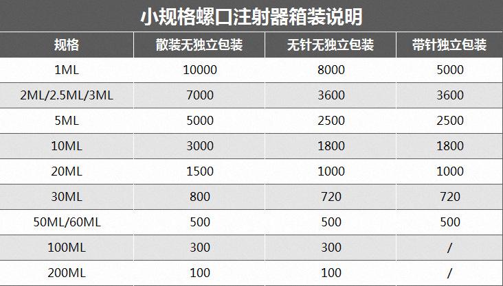 微信截图_20221102094810