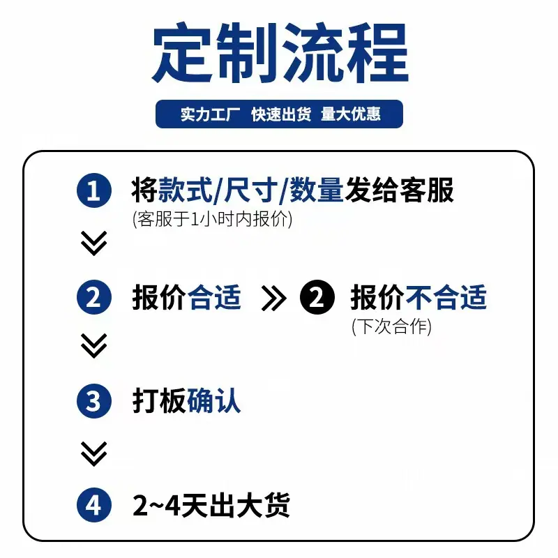 86ff624144d1bdf05c21329afa69a9