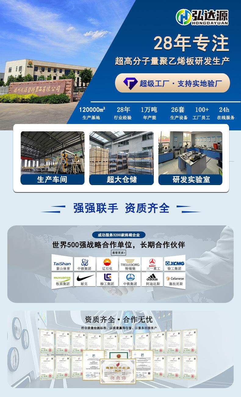 详情