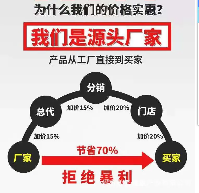 源头厂家