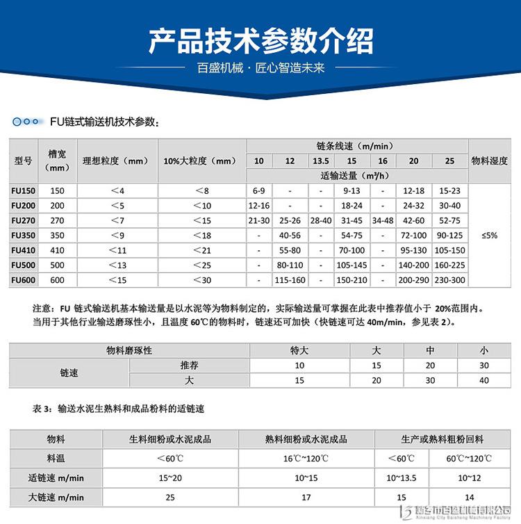 FU链式输送机02.jpg