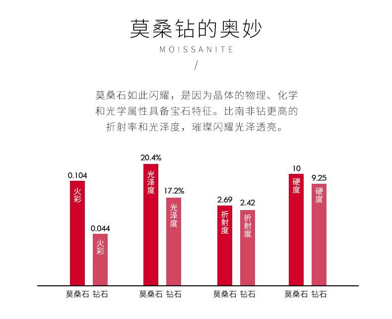 1卡六爪戒指活口-主推_22