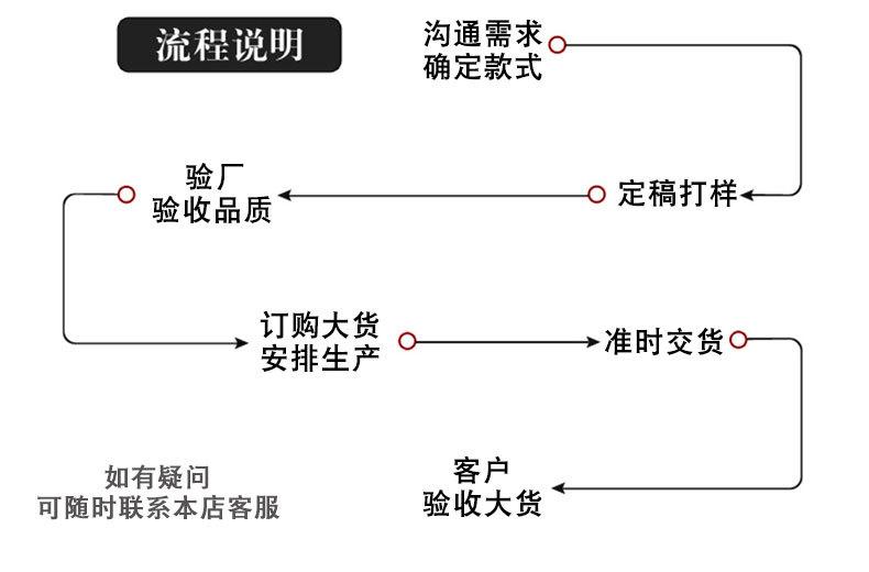 企业实力2_06