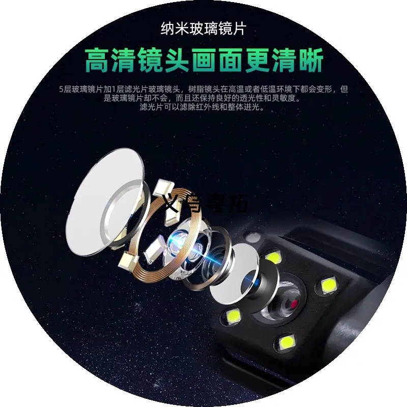 2详情
