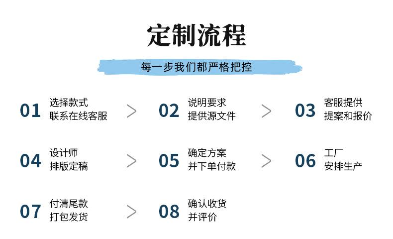 定制产品详情页_11.jpg