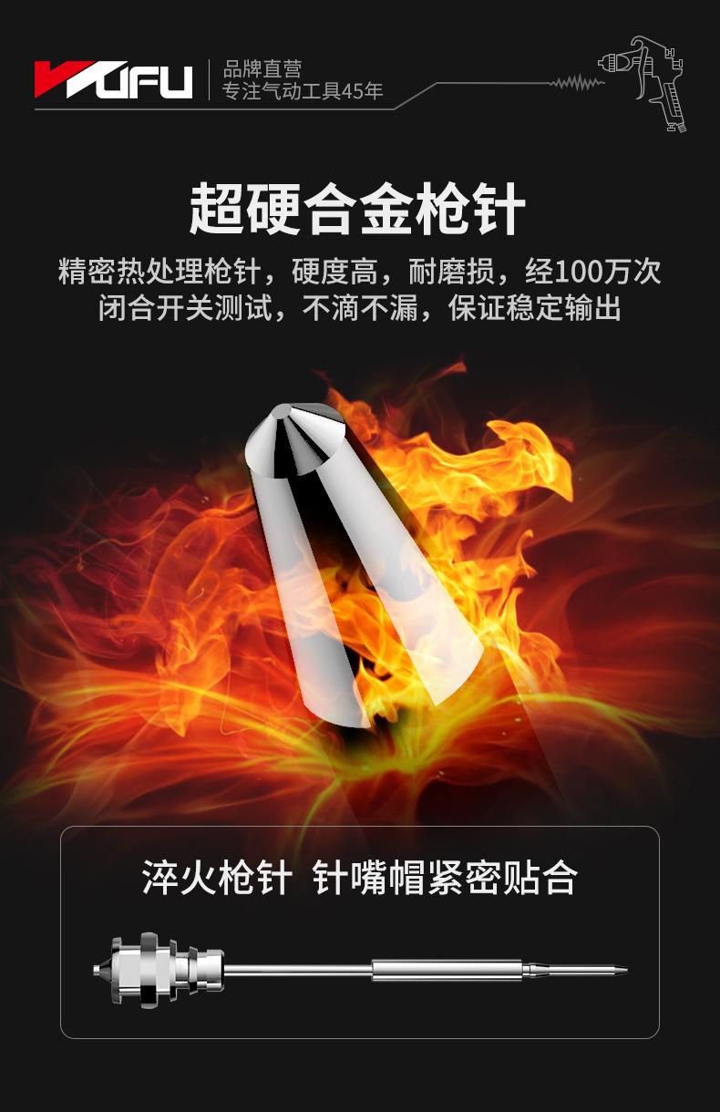 综合喷漆枪详情页_07.jpg