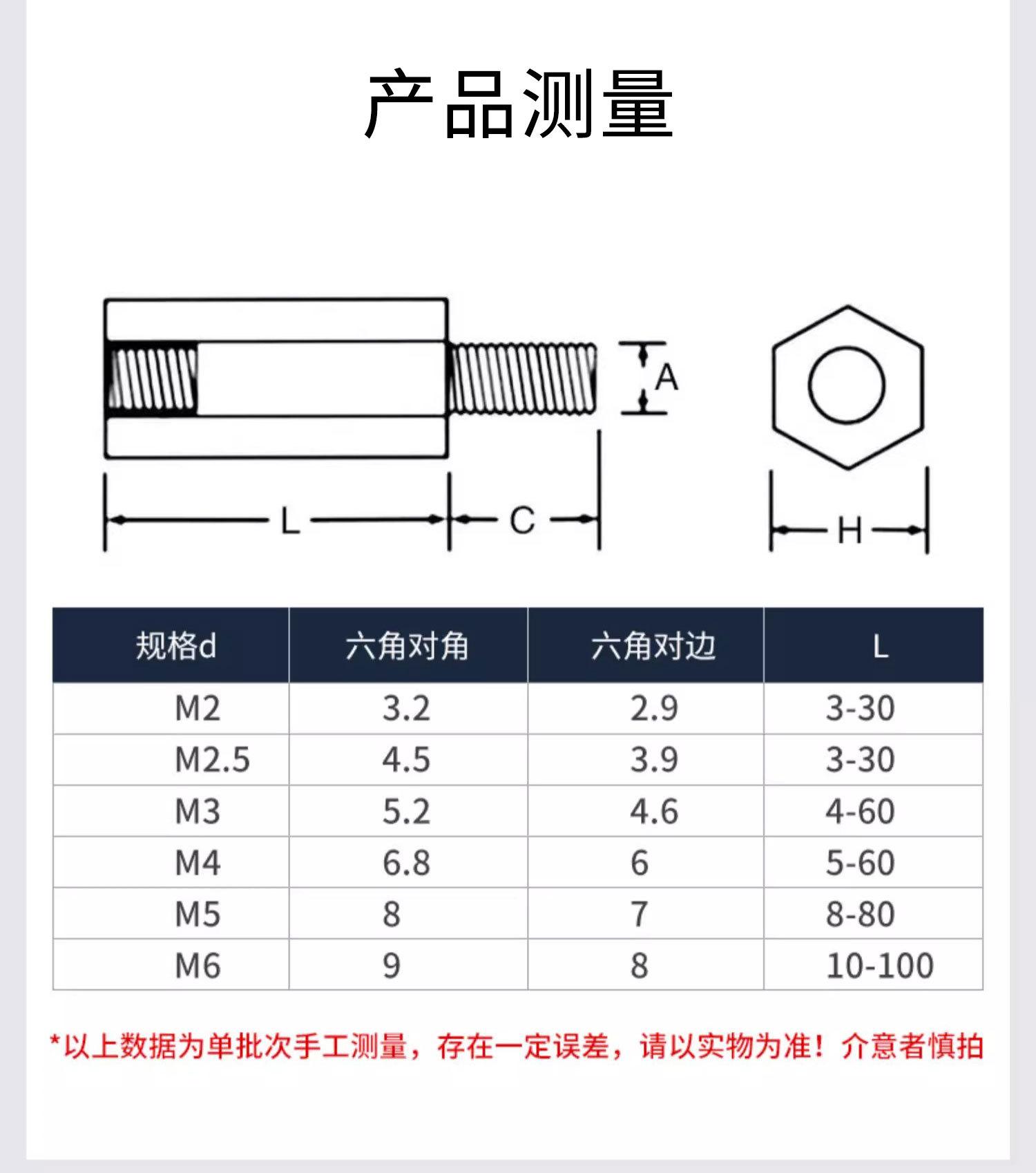 产品测量.jpg