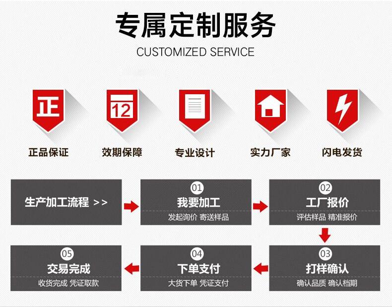 3-打包机链条_05