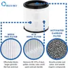 Para Purificador de Aire Silveronyx 5 Kj150F-C02 Filtro de Repuesto 4 en 1 H13