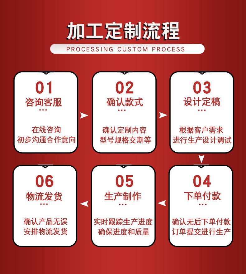 双嘴详情页d新(1)(1)_18