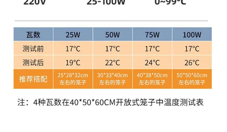 描述图13