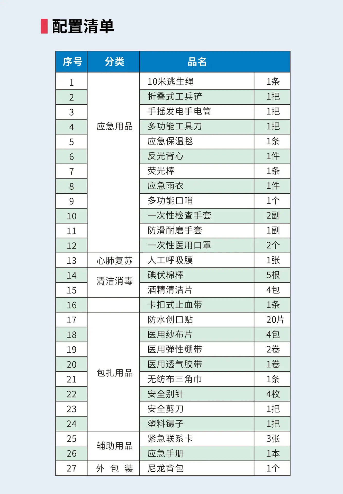 617详情