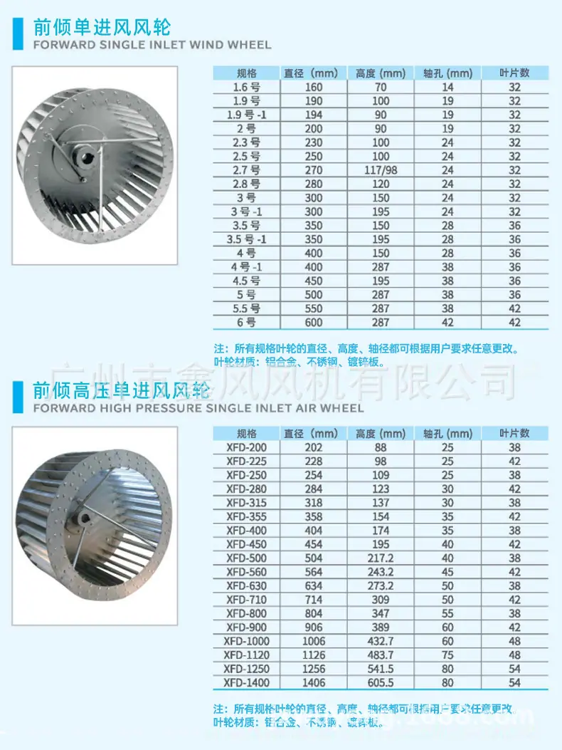 前倾单进风尺寸.jpg