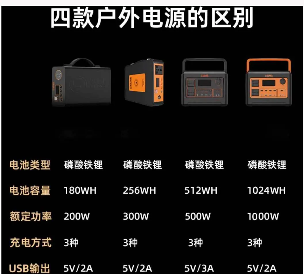 电站/户外电源/储能电源/太阳能电源