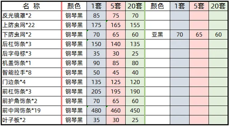 价格.png