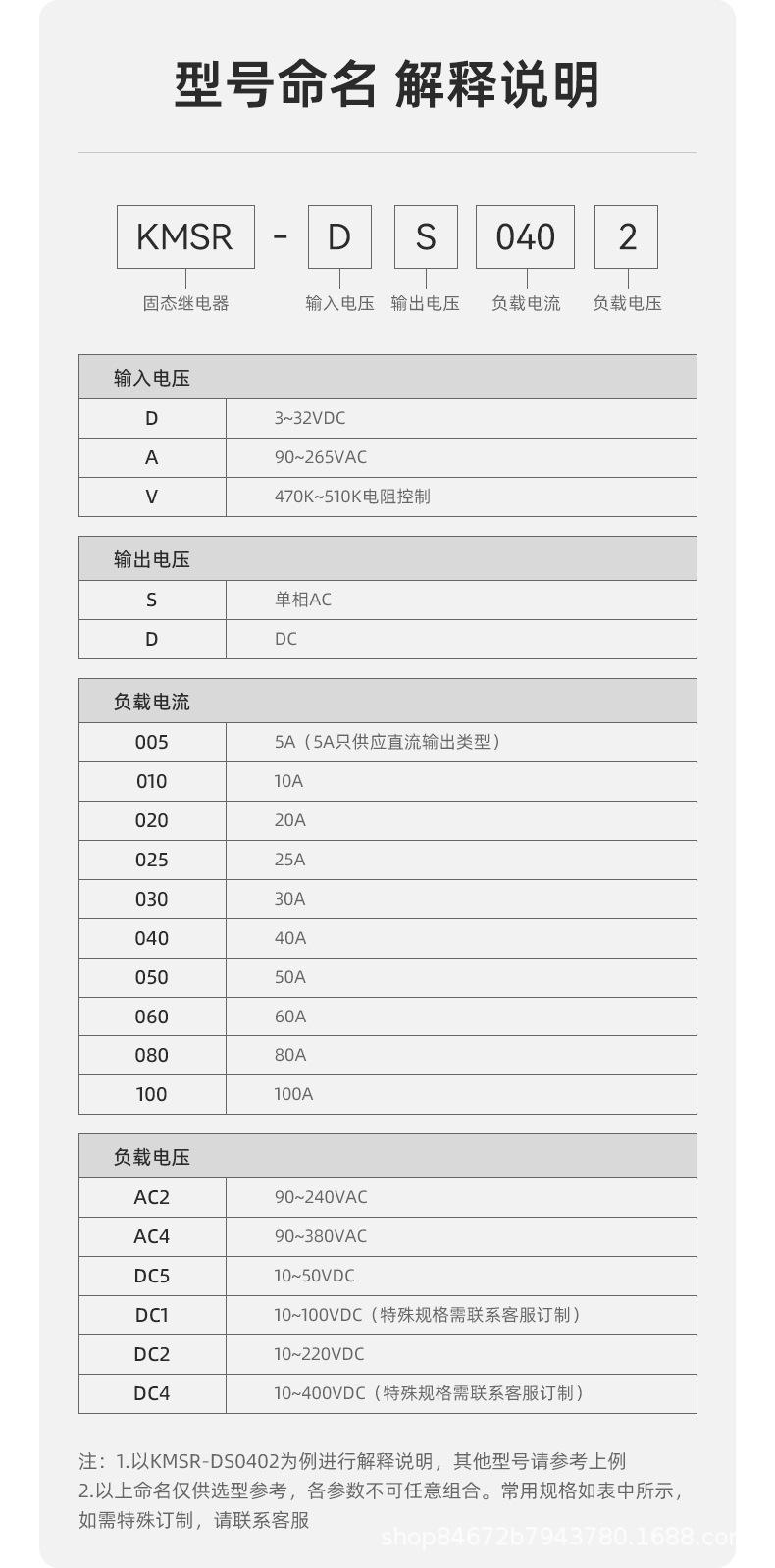 KMSR-单相详情_03.jpg
