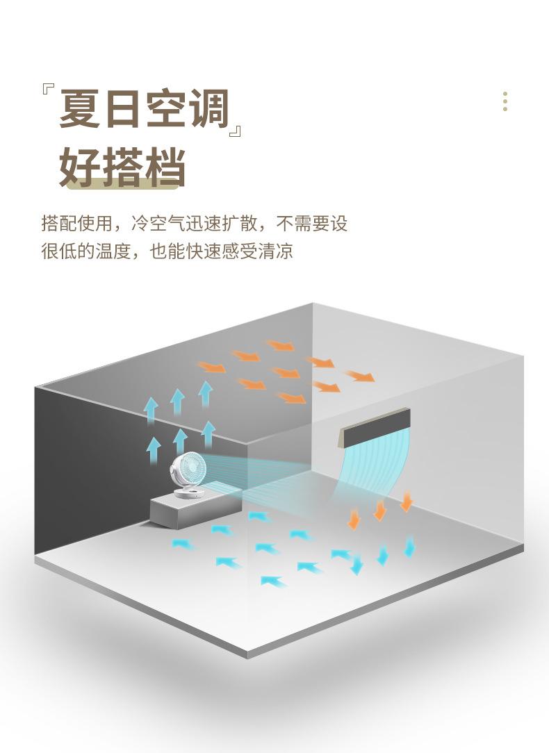 空气循环扇_05.jpg