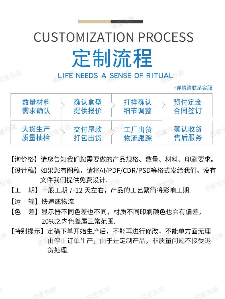 佰里胶盒详情页_24