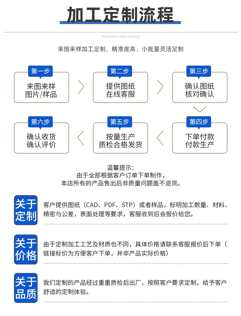 详情2_12