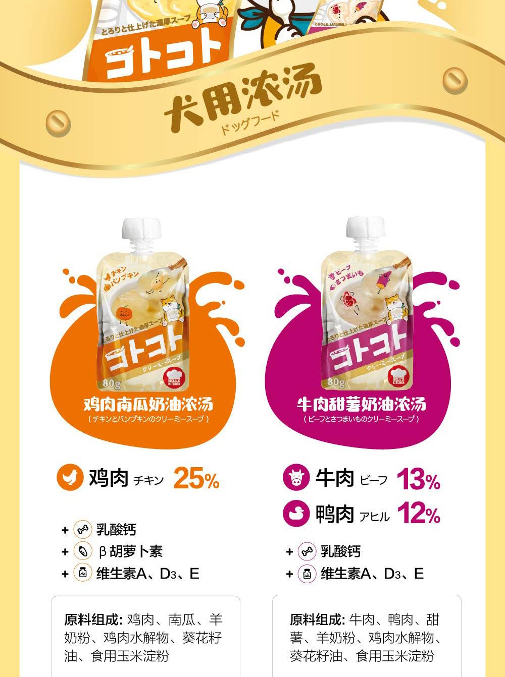 咕噜酱电商图-狗湯包_工作區域-1_02.jpg