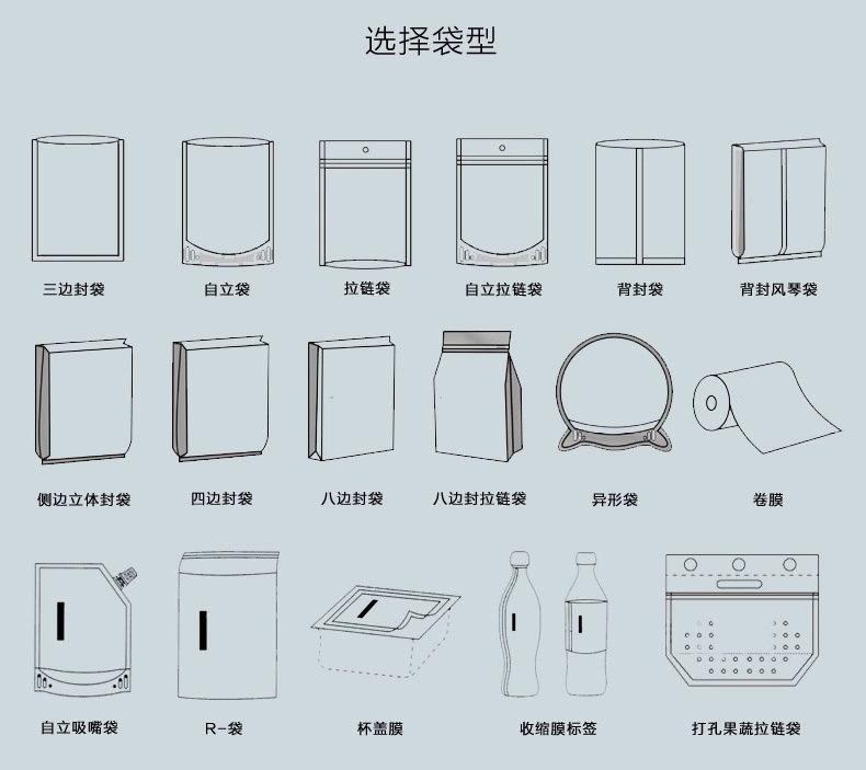 选择袋型.jpg